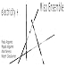 Classical Music : Miso Ensemble Volume IV Electricity+