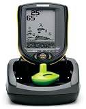 Humminbird PiranhaMax 230 Portable Fish Finder