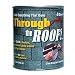 Sashco Sealants 14003 Through The Roof Sealant