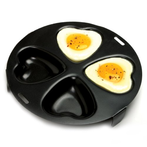 price Norpro 661