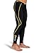 Skins A200 Men's Thermal Compression Long Tights