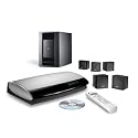 Home Entertainment System