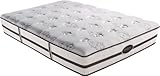 Beautyrest Classic Long View Extra Firm Queen Mattress Only