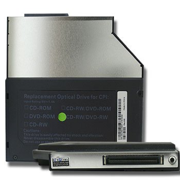 SIB DVD±RW/CDRW Drive for Dell Inspiron 3700/3800/4000/4100/4150/8000/8100/8200