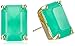 kate spade new york Beryl Green Emerald Cut Stud Earrings