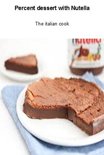 Percent dessert with Nutella