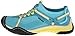 Jambu Women's Bianca Sneaker