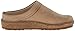 Haflinger Women's LC View Mule Shoe