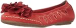 Rieker 41457 Damen Ballerinas