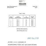 ３２０枚!約１年分！ 【 3D超立体マスク 】 Sサイズ 園児-低学年 子供用 ラテックスフリー 3層高品質サージカルマスク 【正規品 イージー・オ・フィット 】Ｎ９５規格相当品