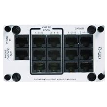 On-Q / Legrand CO1000 Phone/Data Module