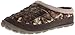 Columbia Women's Packed Out Omni-Heat Camo Slipper