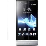 PDair Ultra Clear Screen Protector for Sony Xperia P