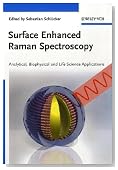 Surface Enhanced Raman Spectroscopy