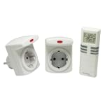 Technoline Cost Control RC Strumento...