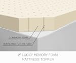 2" Lucid by LinenSpa Ventilated Memor...