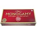 Monogamy Game for Couples