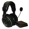 Digital Headset