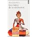 Les Etapes de la m�ditation