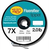 Rio Flourflex Tippet Spool