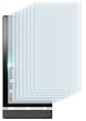 8 x mumbi Displayschutzfolie Sony Xperia U Schutzfolie CrystalClear unsichtbar
