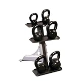 Body Solid  Kettle Bell Rack