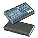 Laptop/Notebook Battery for Acer batbl50l4 batbl50l6 batbl50l8h Aspire 5102/WLMi 9813wkmi