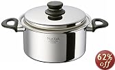 Vita Craft ニューヨーク 両手ナベ 21cm 4.0L 8863