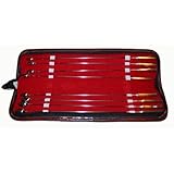 Rosebud Urethral Sounds Kit