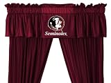 Sports Coverage NCAA Valance