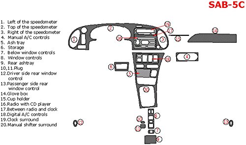 Wow Trim Sab 5c Rbbcf Saab 9 3 Left Hand Drive Manual With Cd Player Without Oem 20 Pcs Real Blue Black Carbon Fiber Review Alexandezbiryukov Wow Trim Sab 5c Rbbcf Saab 9 3 Left Hand Drive Manual With Cd Player Without Oem 20 Pcs Real Blue Black Carbon Fiber Review Alexandezbiryukov