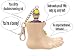Apparel : Monty Python Plastic Abuse Voice Keychain