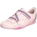 Kangaroos Women's Lo Pro Strap Trainer