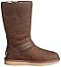 UGG Australia Womens Sutter Boot Toast Size 8