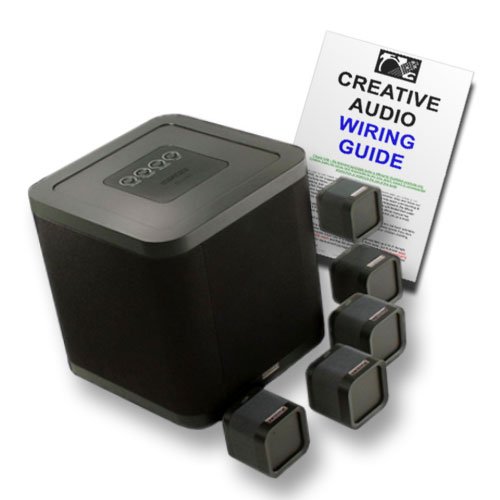Mission M-CUBE 5.1 speaker system in Midnight (black)