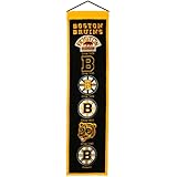 Winning Streak Buffalo Sabres Logo Heritage Banner