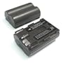 BP-511 Canon Equivalent Camera Battery
