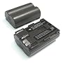 BP-511, BP-511A, BP-512, BP-514, DDBP-511, ERC590, PR511 Replacement Battery ...