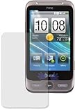 HTC Freestyle Anti-Fingerprint, Anti-Glare, Matte Finishing Screen Protecto ....