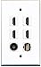 RiteAV - 4 HDMI 1 Port USB A-A 1 Port Toslink Wall Plate