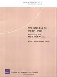 Understanding the Insider Threat: Proceedings of a March 2004 Workshop
