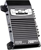 Sound Storm Force 2F200