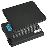 NEW Li-ion Battery for HP/Compaq dz358ur 395752-261 350836-001 371914-001 378858-001 380443-001 383966-001 383968-001 B-5703 HSTNN IB02 HSTNN ib04 HSTNN-DB03 pp2100