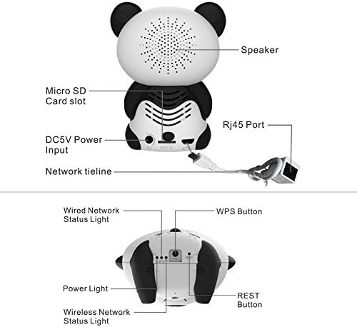 Tensee 720P HD Wireless Cute Panda P2P Wifi IP Security Camera Home Surveillance Webcam Baby Pets Monitor with 10M IR Night Vision Two-way Audio Scan QR Code for Android iOS Device