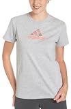 adidas - adidas Women's Jacquardio Short-Sleeve Top