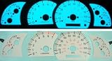 2-Color Glow Gauges
