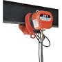 JET 252605 1/2-Ton Capacity 230-Volt 3-Phase Rewired Motorized Trolley