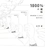 1000%の建築