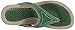 Dansko Women's Katy Flip-Flop