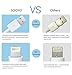 iPhone cable,SOOYO(TM) 3in1 3ft 6ft 10ft 8-Pin Lightning to USB Cable Sync and Charging Cord Wire for iPhone 6/6s iPhone 6/6s Plus iPhone 5 5c 5s iPad 4 Mini Air iPod Nano 7 iPod Touch 5(White,3pack)